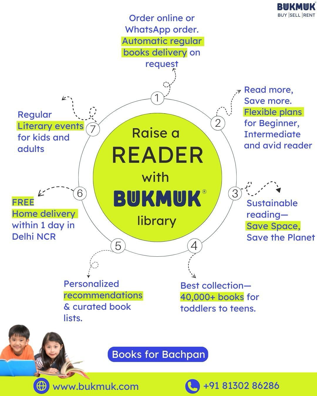 About Bukmuk